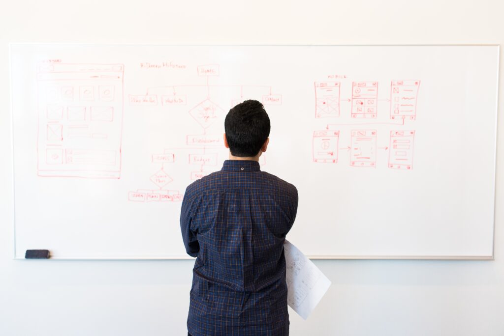 Man developing a Social non-compliance action plan on whiteboard